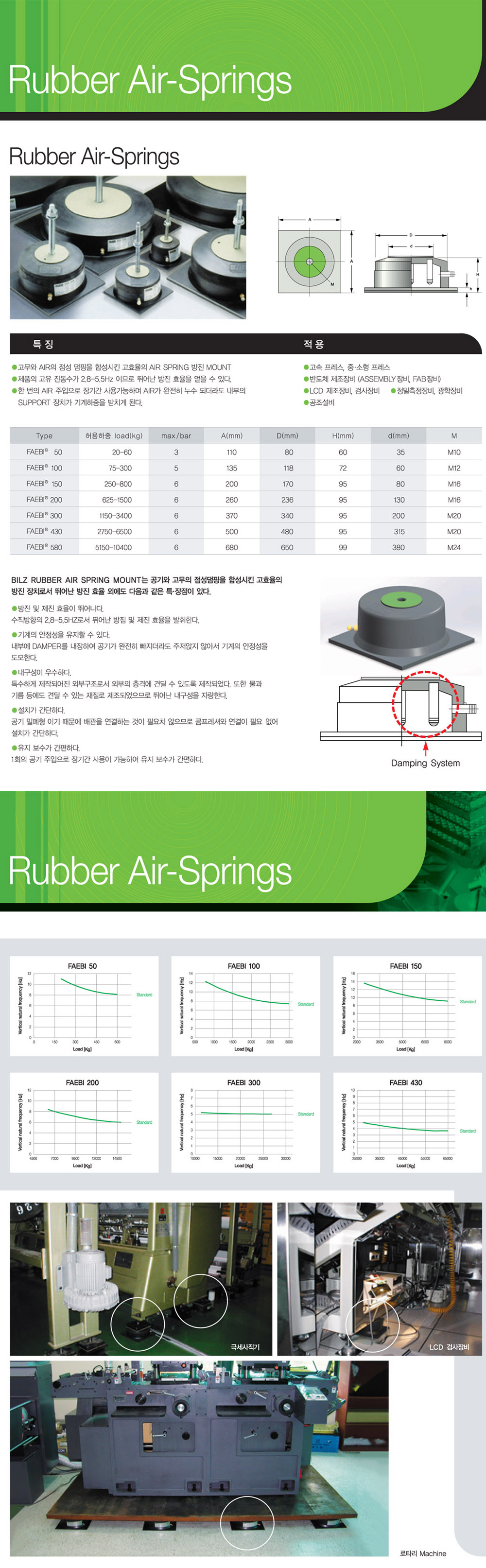 RUBBER AIR SPRINGS.jpg