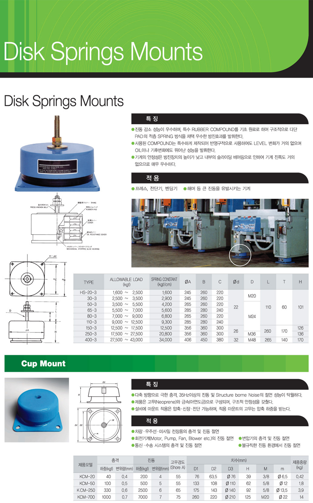 DISK SPRING MOUNTS.jpg